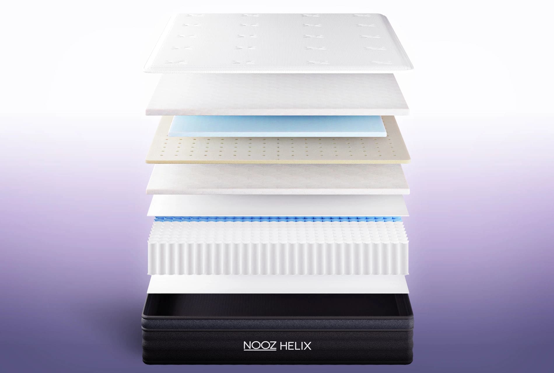 NOOZ Helix 7層機能結構