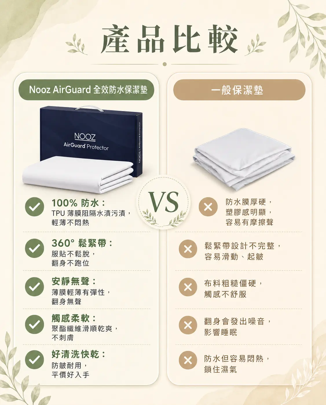 Nooz AirGuard vs 一般保潔墊比較